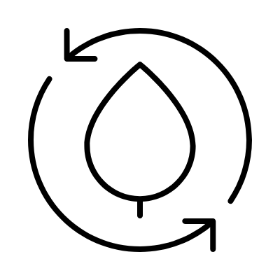 sustainable materials
